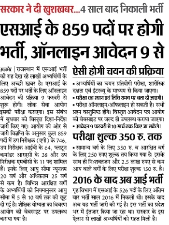 Rajasthan SI Bharti 2021 Notification For 859 RPSC Sub Inspector