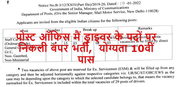 Delhi Post Office Recruitment 2022