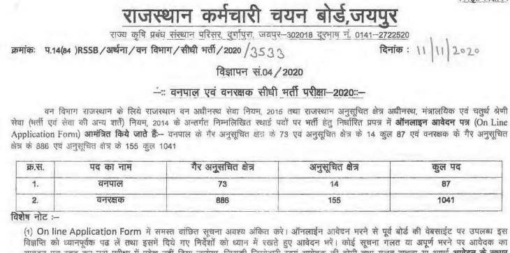 Rajasthan Forest Guard Recruitment 2022