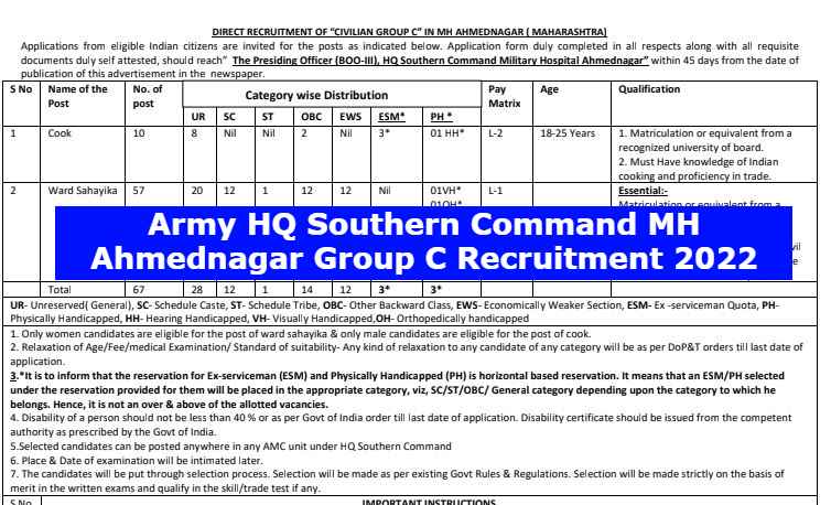 Army HQ Southern Command MH Ahmednagar Group C Recruitment 2022