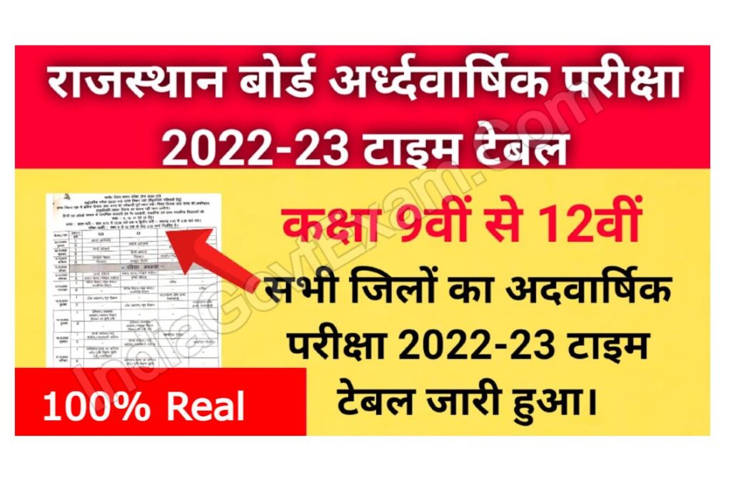 Rajasthan Half Yearly Exam Time Table 2022