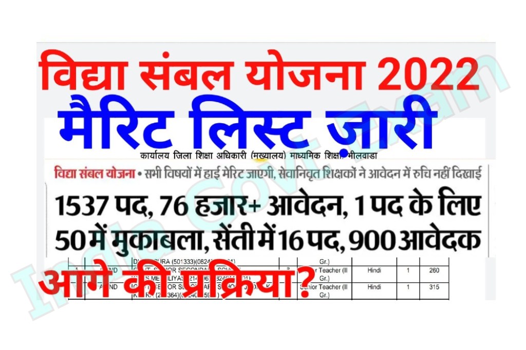 Rajasthan Vidya Sambal Yojana Merit List 2022