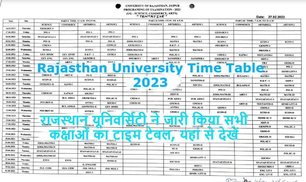 Rajasthan University Time Table 2023