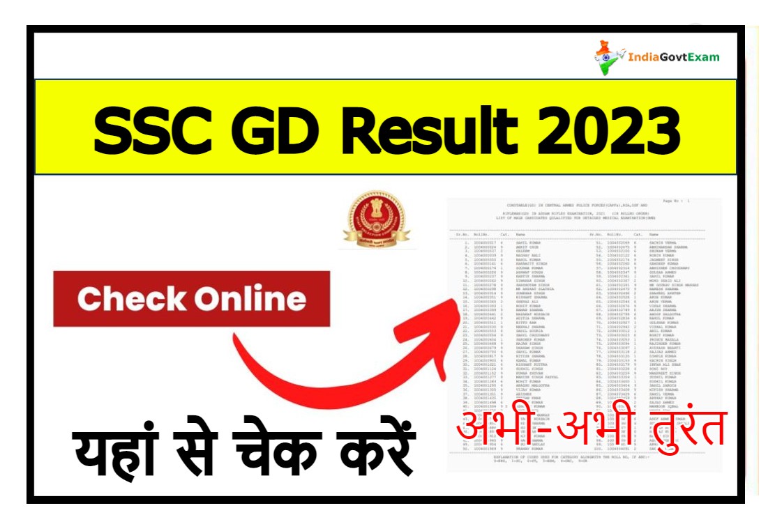 Ssc Gd Constable Result