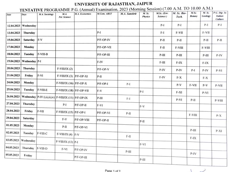 Rajasthan University PG Time Table 2023