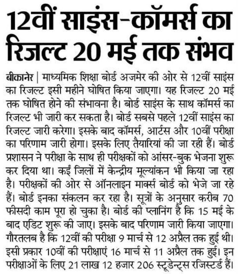 Rajasthan Board 12th Arts Result 2023