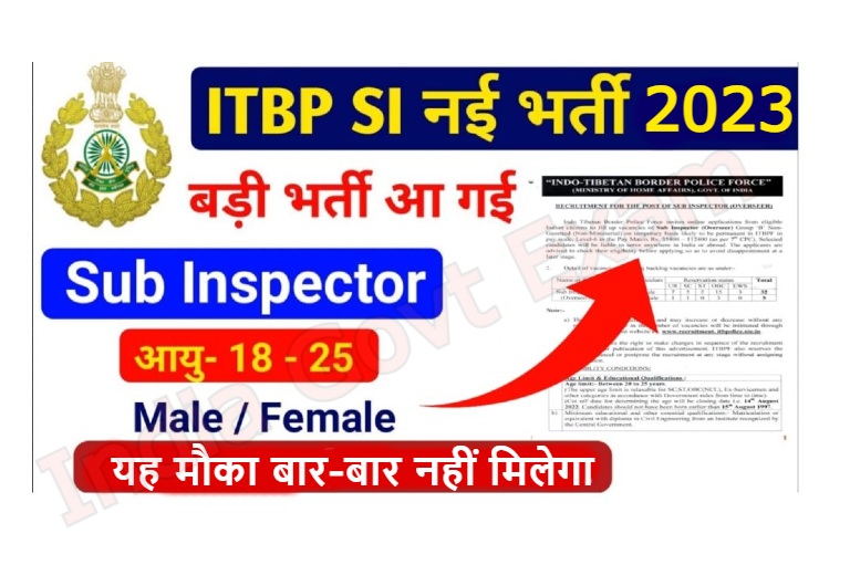 ITBP Sub Inspector Recruitment 2023