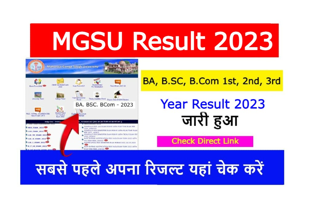 MGSU Result 2023