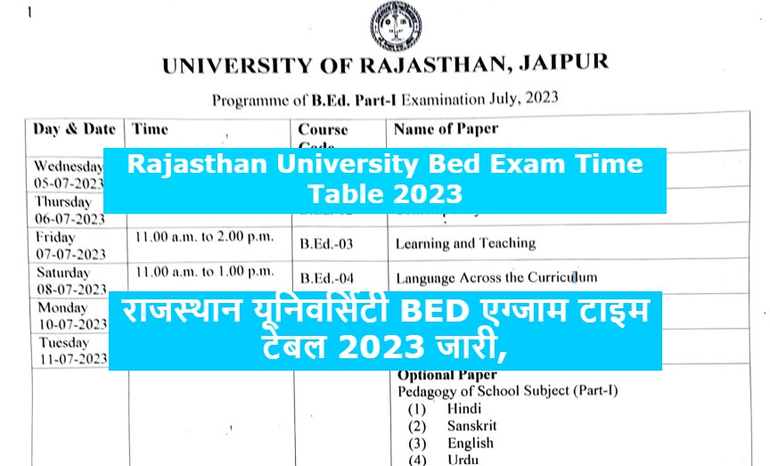 Rajasthan University Bed Exam Time Table 2023