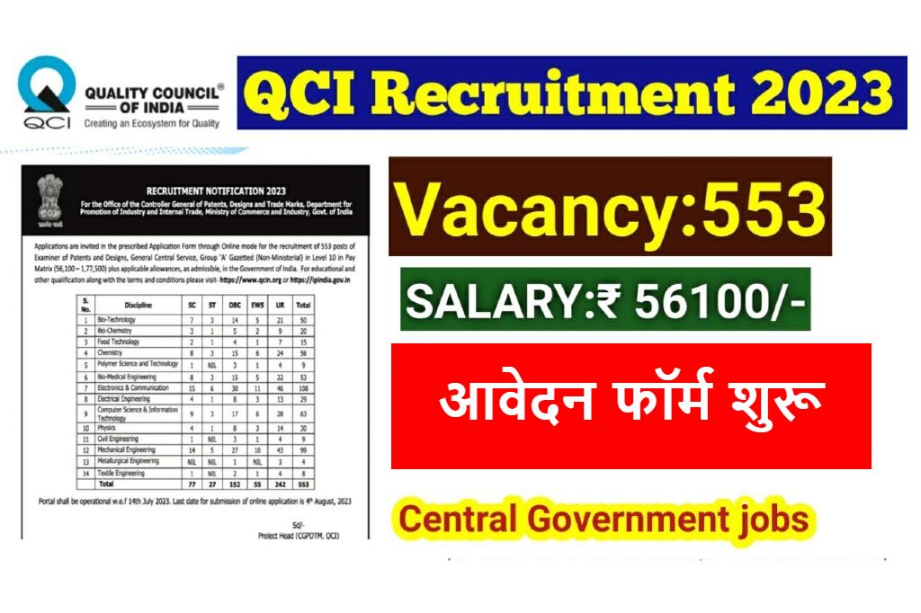 QCI Recruitment 2023