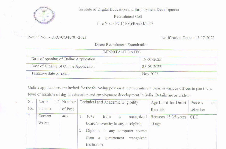 Rajasthan Content Writer Recruitment 2023