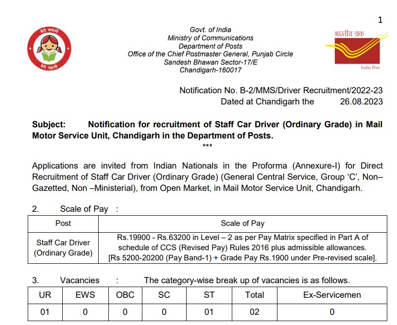 India Post Staff Car Driver Recruitment 2023