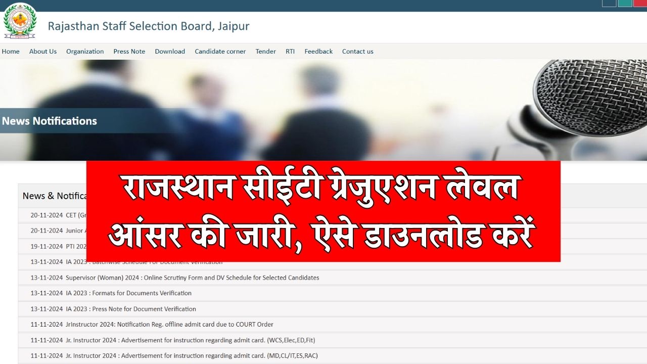 Rajasthan CET Graduation Level Answer key