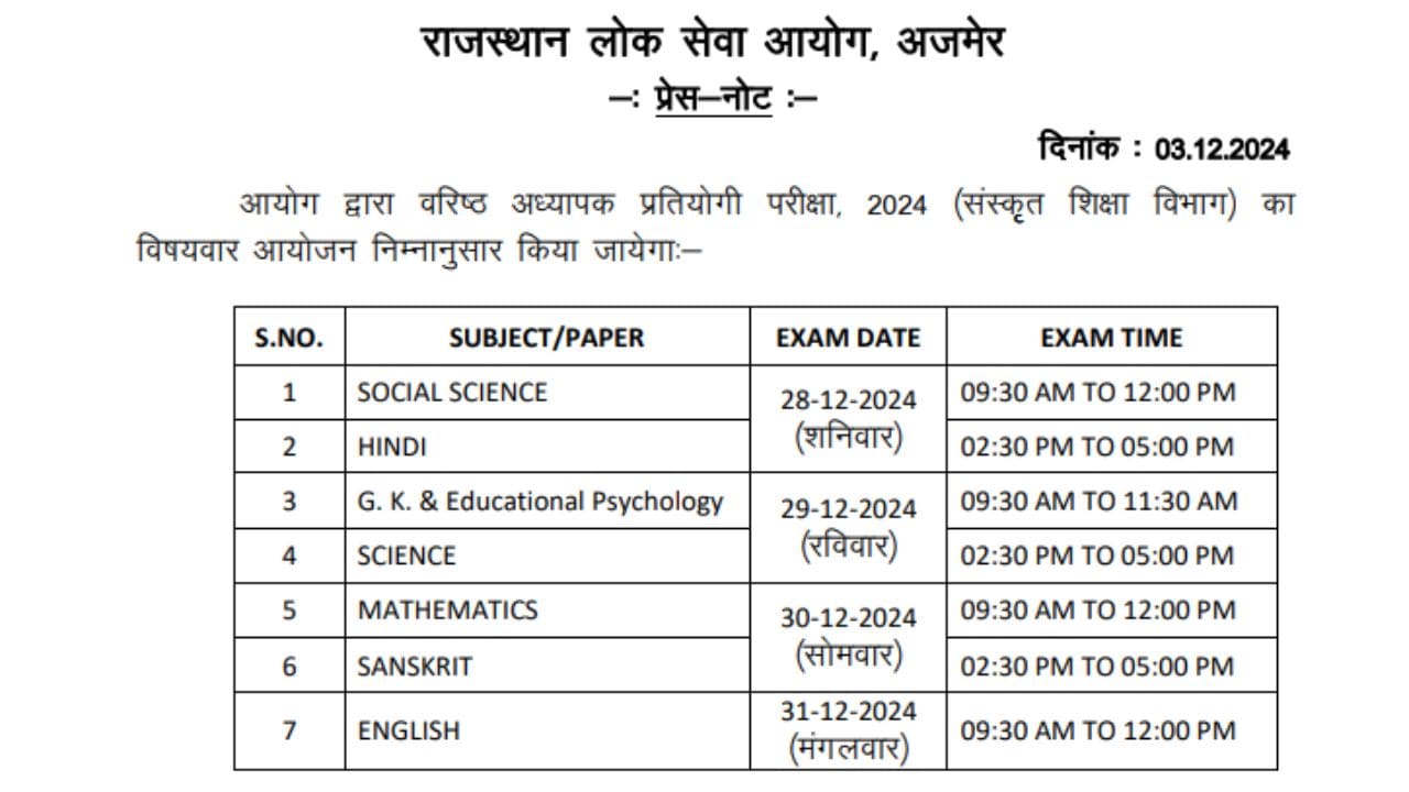 RPSC 2nd Grade Teacher Exam Date